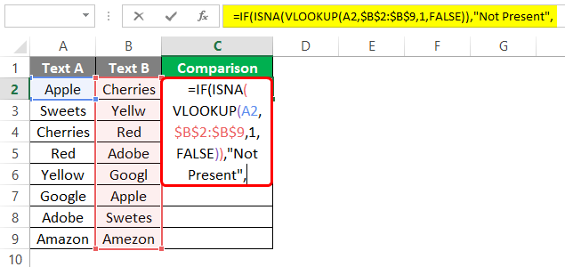 Compare Two Columns in Excel using VLOOKUP 2-3
