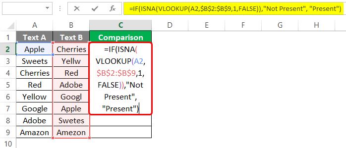 Compare Two Columns in Excel using VLOOKUP 2-4