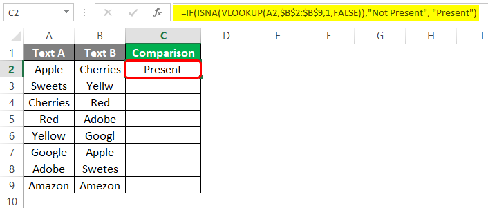 Compare Two Columns in Excel using VLOOKUP 2-5