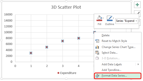 Format Data Series