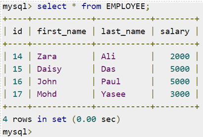 Hibernate Criteria Example 2 Hibernate Criteria Example 2