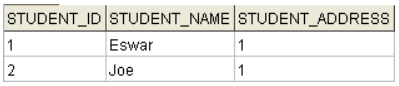Table of students Example 1 Table of students Example 1