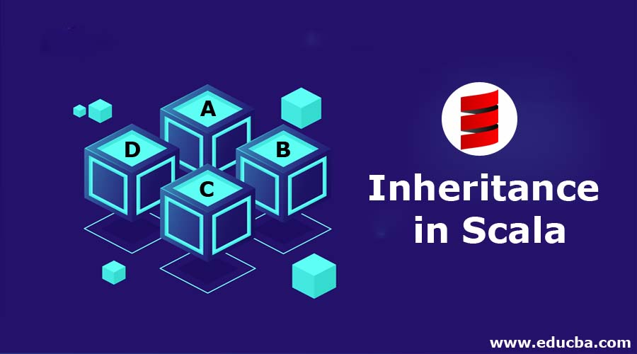 Inheritance in Scala
