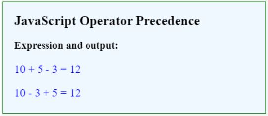JS Operator Precedence OP 1