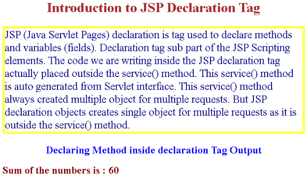 Method inside Example 3