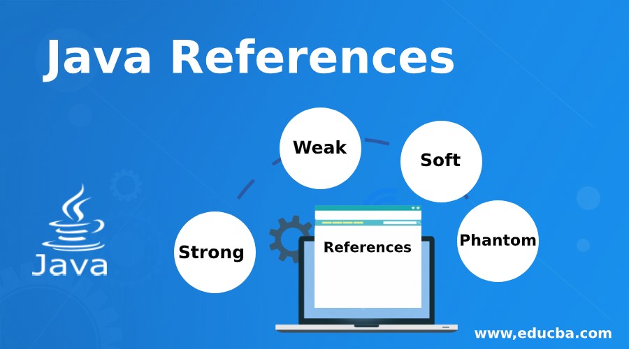 Java References