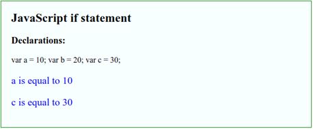 JavaScript if Statement2