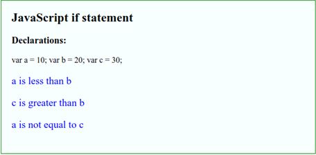 Multiple types of comparisons