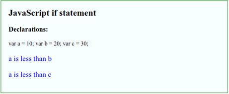 if statement inside another if statement