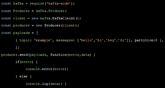 Kafka Node Example 2 Kafka Node Example 2