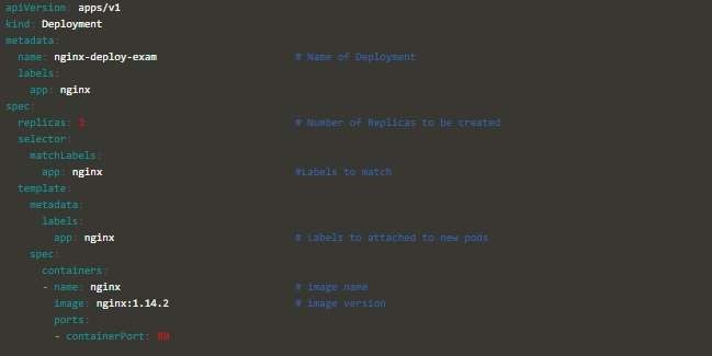 Kubernetes Deployment-1.1