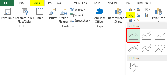 Line -Excel Data Visualization