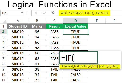 Logical Functions in Excel