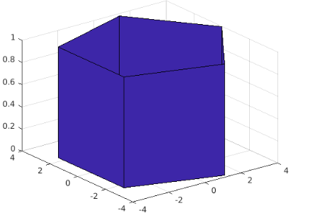 Using [X, Y,Z]  = cylinder(r,n)