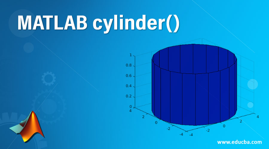 MATLAB cylinder()