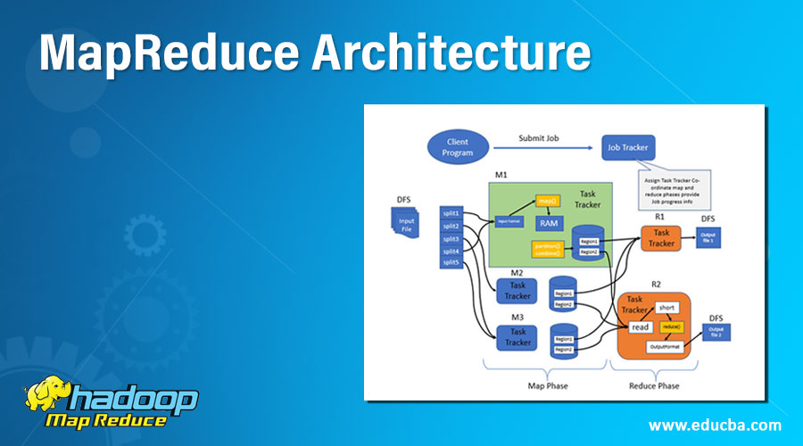 MapReduce Architecture