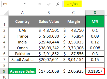 Statistics in Excel 2-3 Statistics in Excel 2-3