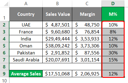 Statistics in Excel 2-5 Statistics in Excel 2-5