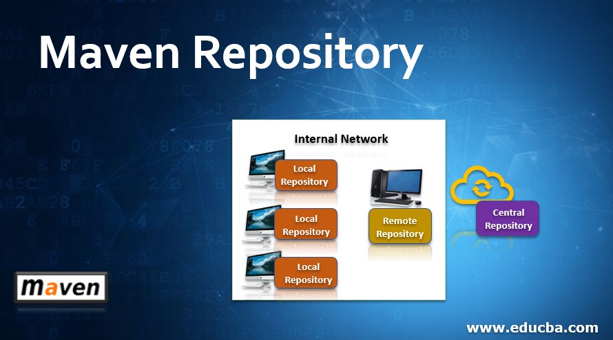 Maven Repository