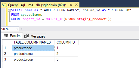 Metadata in SQL-2.2
