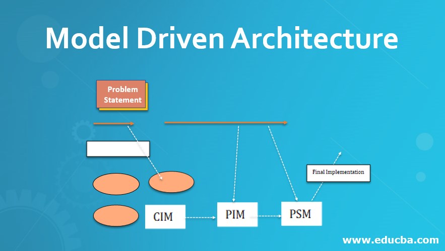 Model Driven Architecture