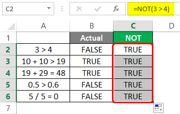NOT -Logical Function 5-3