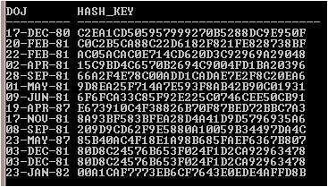 Date data type column