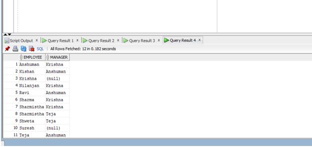 Oracle Self Join | How does Oracle Self Join work with Examples