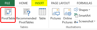 Pivot Table Count Unique 1-4 Pivot Table Count Unique 1-4