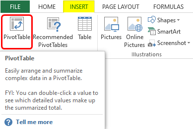 Pivot Table Count Unique 1-5 Pivot Table Count Unique 1-5