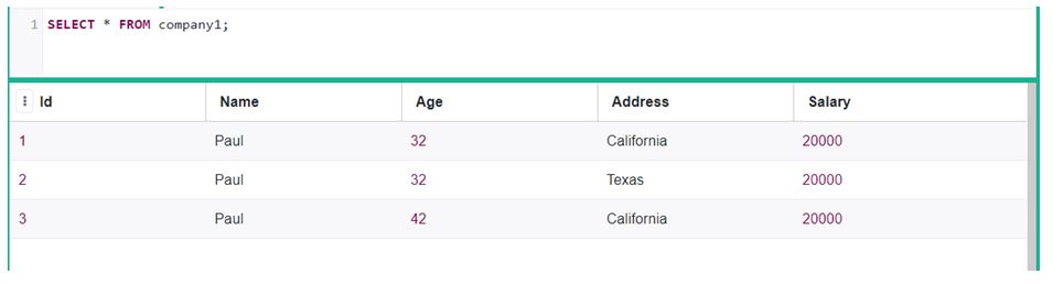 select from company 1