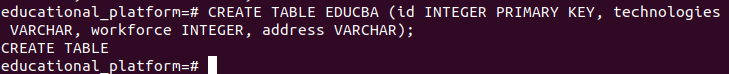 PostgreSQL List Tables-2.2 PostgreSQL List Tables-2.2