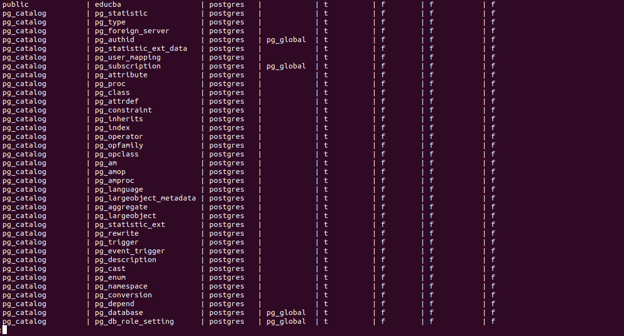 PostgreSQL List Tables-3.1