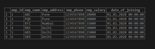 Output-2.1 Output-2.1