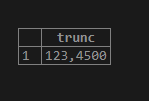 PostgreSQL Trunc()-1.3