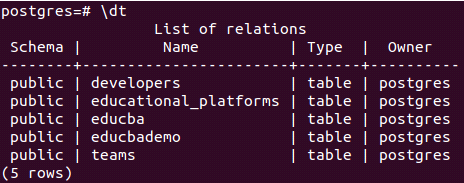 PostgreSQL cluster Example 2 PostgreSQL cluster Example 2