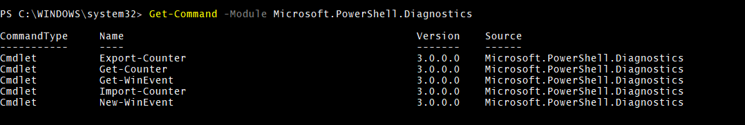 PowerShell Modules-1.22