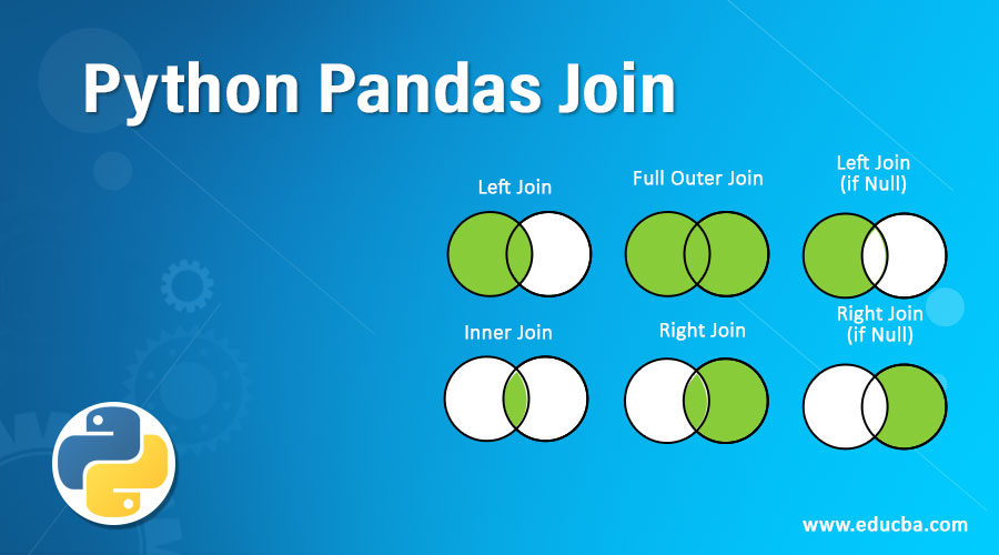Python Pandas Join