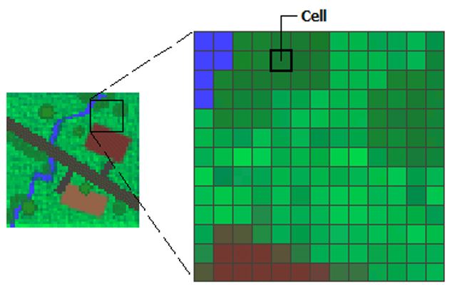 Raster Data1