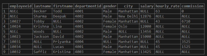 SQL COALESCE output 1