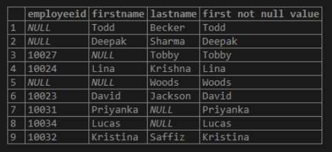 SQL COALESCE output 4