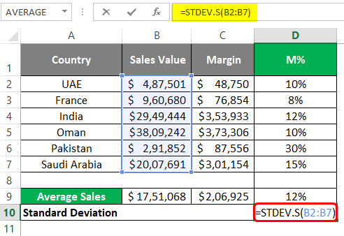 Standard deviation 3-2 Standard deviation 3-2
