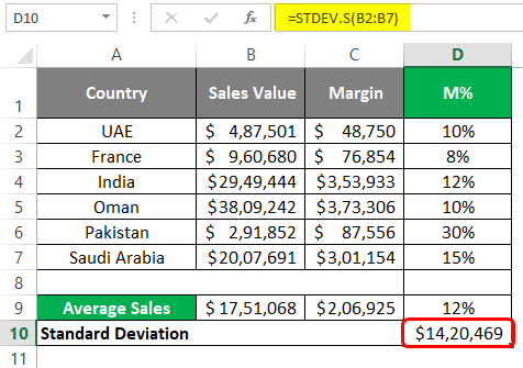 Standard deviation 3-3 Standard deviation 3-3