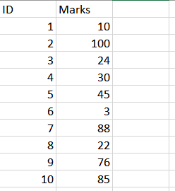 Teradata CASE Statement - 1