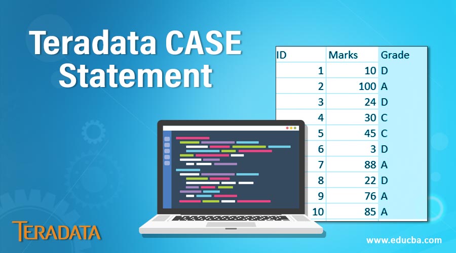 Teradata CASE Statement