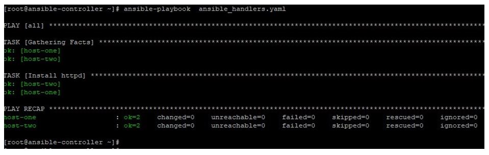 notifier will not be calling
