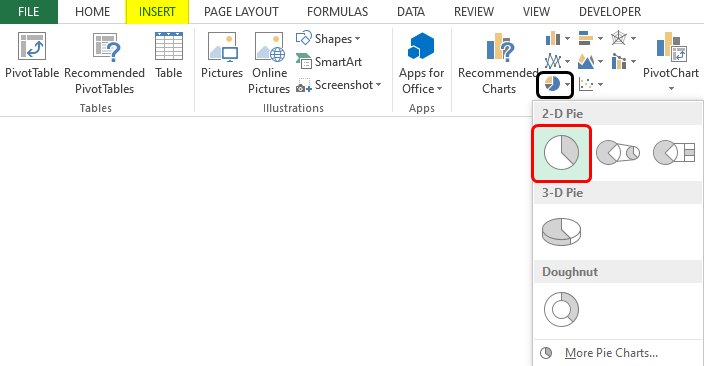 Pie chart - Excel Data Visualization