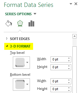 format data series -3D Format