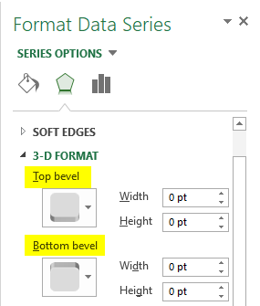 format data series - level