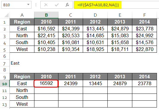 Interactive Chart in Excel 2-5